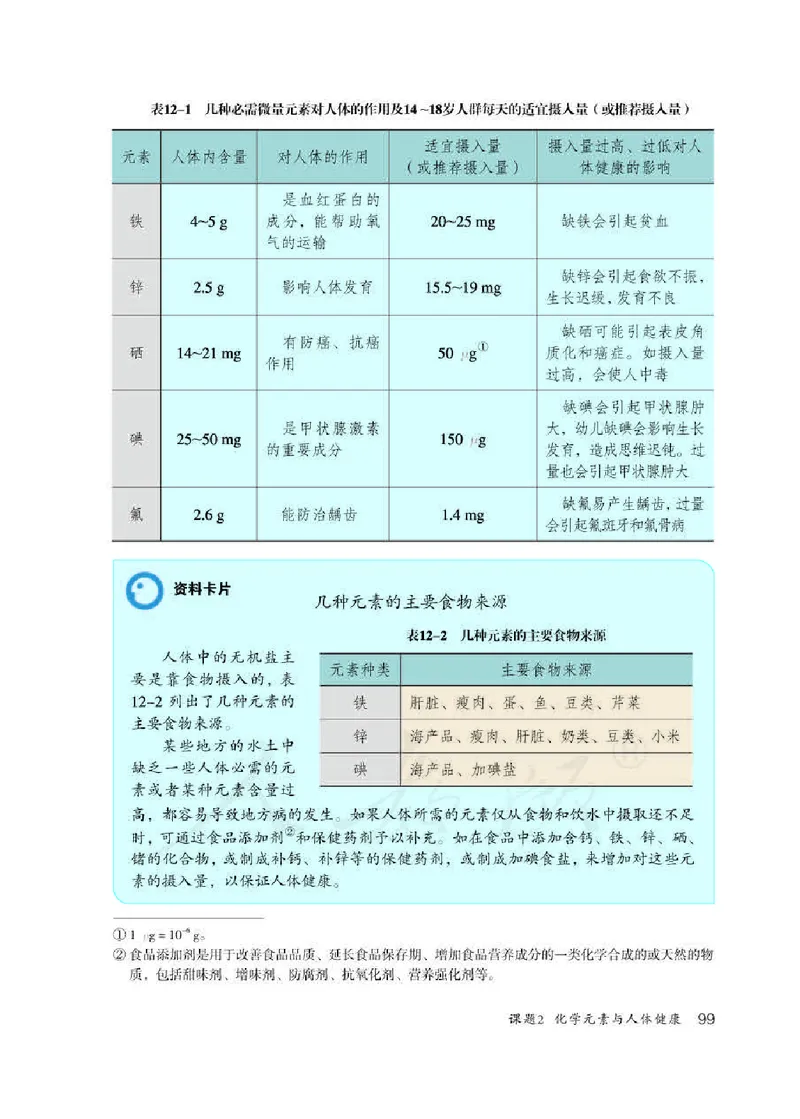 初中三年级下册化学（人教版）_教资初高中_教资面试2025教资面试备考资料合集_教资面试资料合集_3、教资面试资料包大全_45大圣中小幼面试资料包_初中_化学_初中化学电子课本
