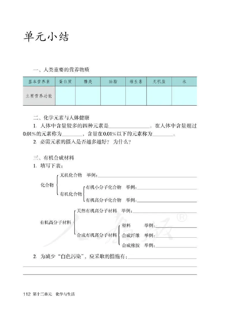 初中三年级下册化学（人教版）_教资初高中_教资面试2025教资面试备考资料合集_教资面试资料合集_3、教资面试资料包大全_45大圣中小幼面试资料包_初中_化学_初中化学电子课本