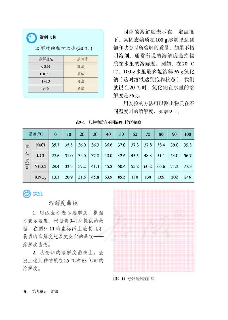初中三年级下册化学（人教版）_教资初高中_教资面试2025教资面试备考资料合集_教资面试资料合集_3、教资面试资料包大全_45大圣中小幼面试资料包_初中_化学_初中化学电子课本