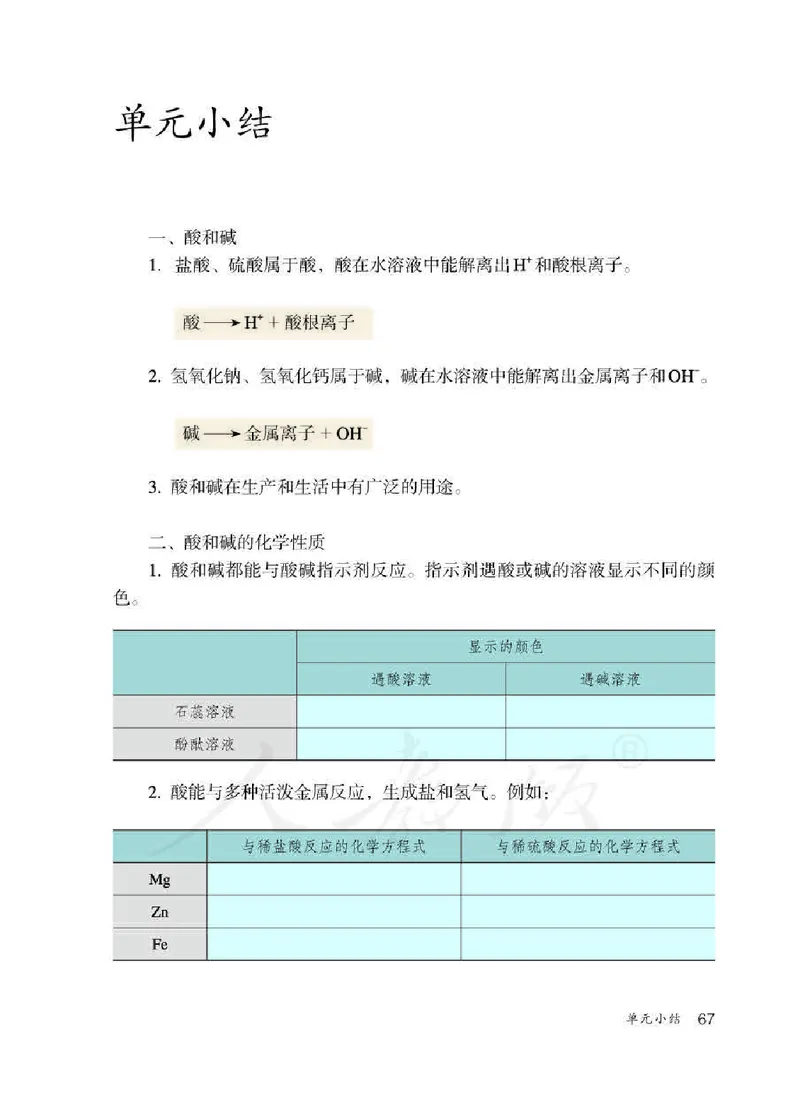 初中三年级下册化学（人教版）_教资初高中_教资面试2025教资面试备考资料合集_教资面试资料合集_3、教资面试资料包大全_45大圣中小幼面试资料包_初中_化学_初中化学电子课本