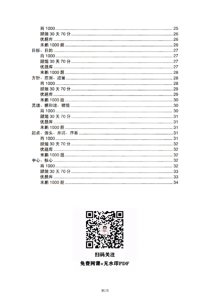 25肖徐腿米《知识点keywords》合集_考研_政治_01.徐涛_25肖徐腿米《知识点keywords》合集
