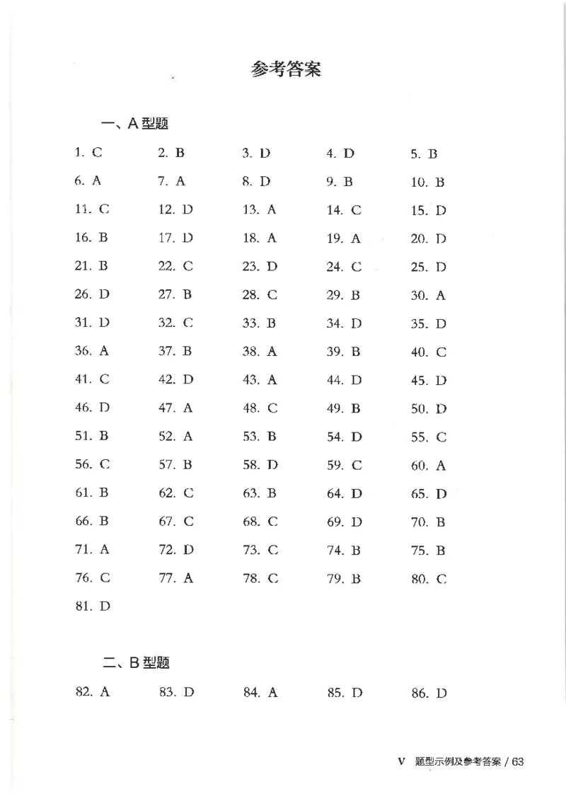 25考研临床医学综合能力（中综）大纲_考研_中综大纲