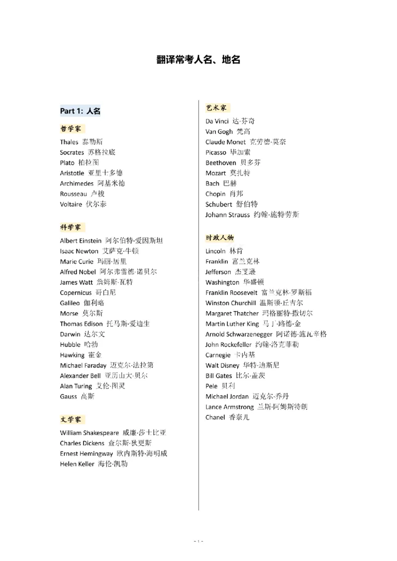 25唐静《翻译常考的人名、地名》_考研_英语_04.唐静_25唐静《翻译常考的人名、地名》