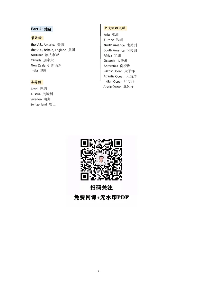 25唐静《翻译常考的人名、地名》_考研_英语_04.唐静_25唐静《翻译常考的人名、地名》