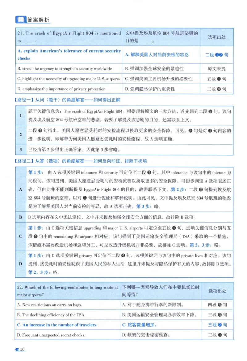 2017考研真相真题解析_考研_英语_00.手译本_《英语阅读＆翻译手译本》2000-2023_02.英语一2010-2023_全文解析+选项解析_10-23真题选项解析