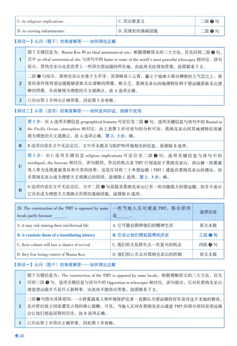 2017考研真相真题解析_考研_英语_00.手译本_《英语阅读＆翻译手译本》2000-2023_02.英语一2010-2023_全文解析+选项解析_10-23真题选项解析