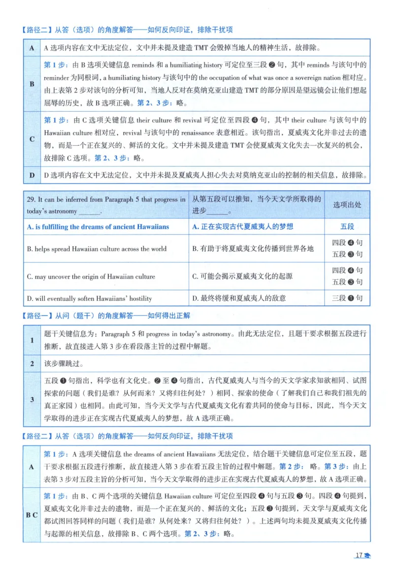 2017考研真相真题解析_考研_英语_00.手译本_《英语阅读＆翻译手译本》2000-2023_02.英语一2010-2023_全文解析+选项解析_10-23真题选项解析