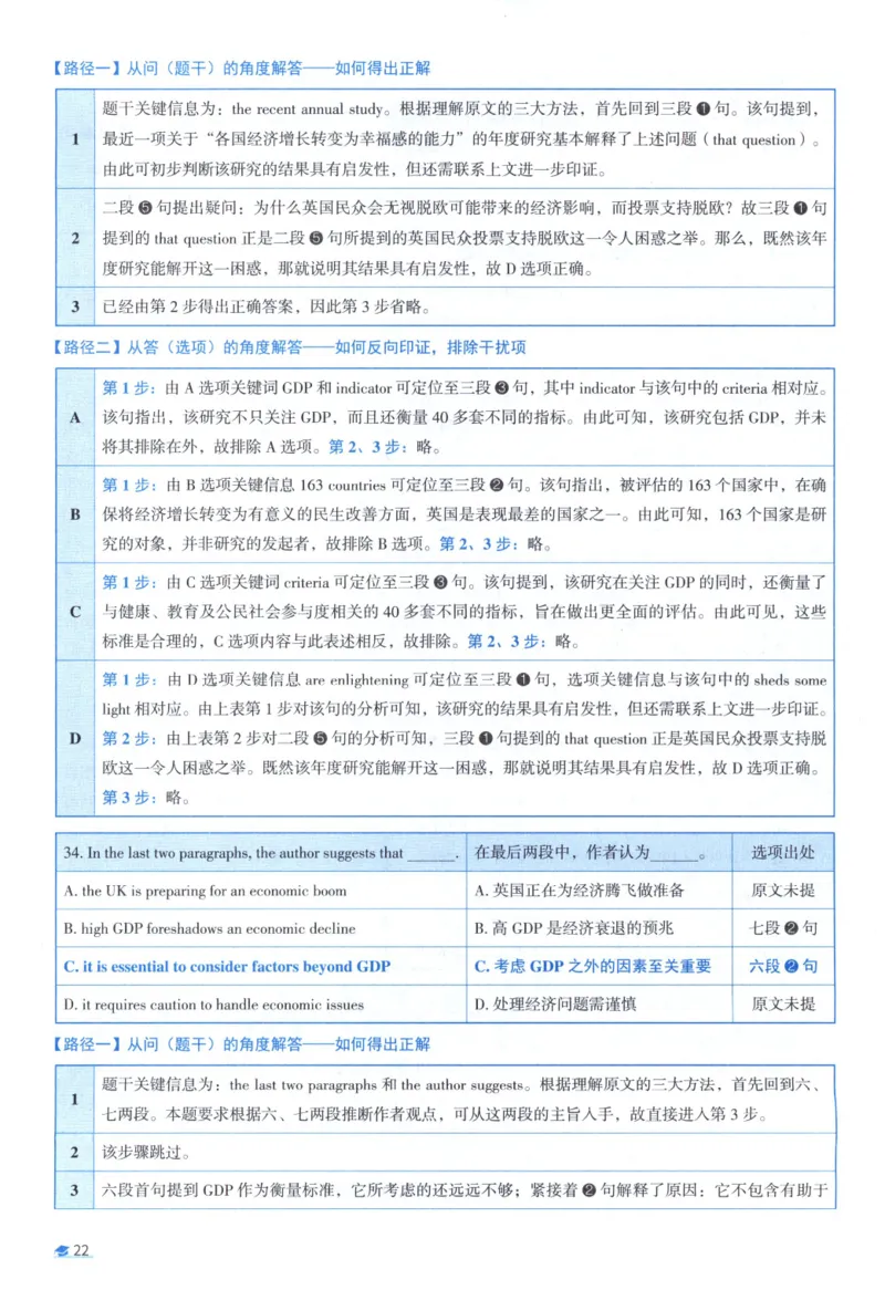 2017考研真相真题解析_考研_英语_00.手译本_《英语阅读＆翻译手译本》2000-2023_02.英语一2010-2023_全文解析+选项解析_10-23真题选项解析