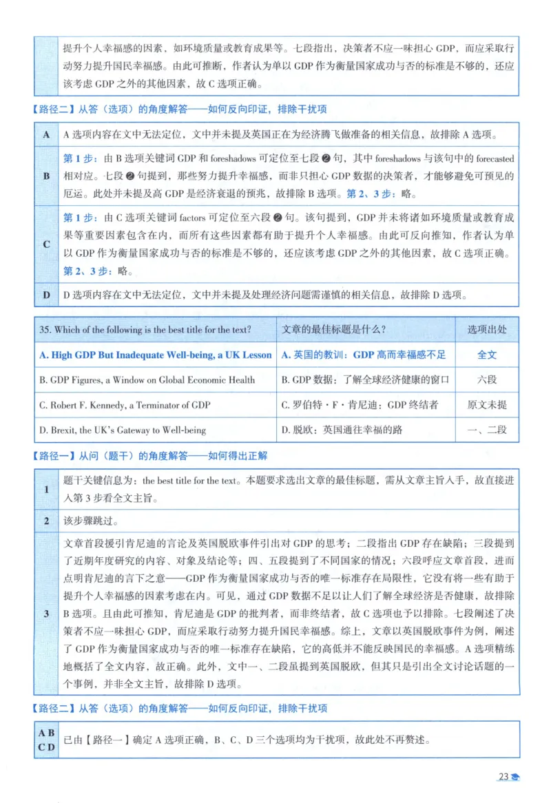 2017考研真相真题解析_考研_英语_00.手译本_《英语阅读＆翻译手译本》2000-2023_02.英语一2010-2023_全文解析+选项解析_10-23真题选项解析