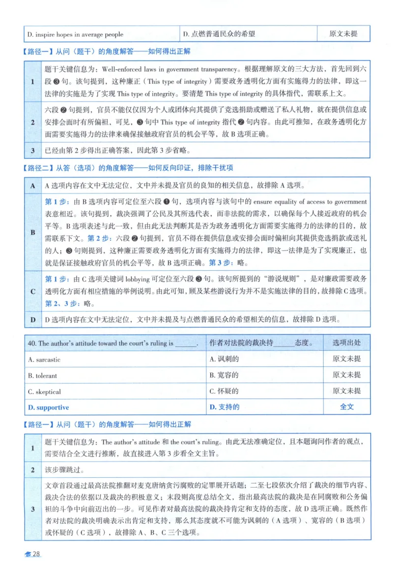2017考研真相真题解析_考研_英语_00.手译本_《英语阅读＆翻译手译本》2000-2023_02.英语一2010-2023_全文解析+选项解析_10-23真题选项解析
