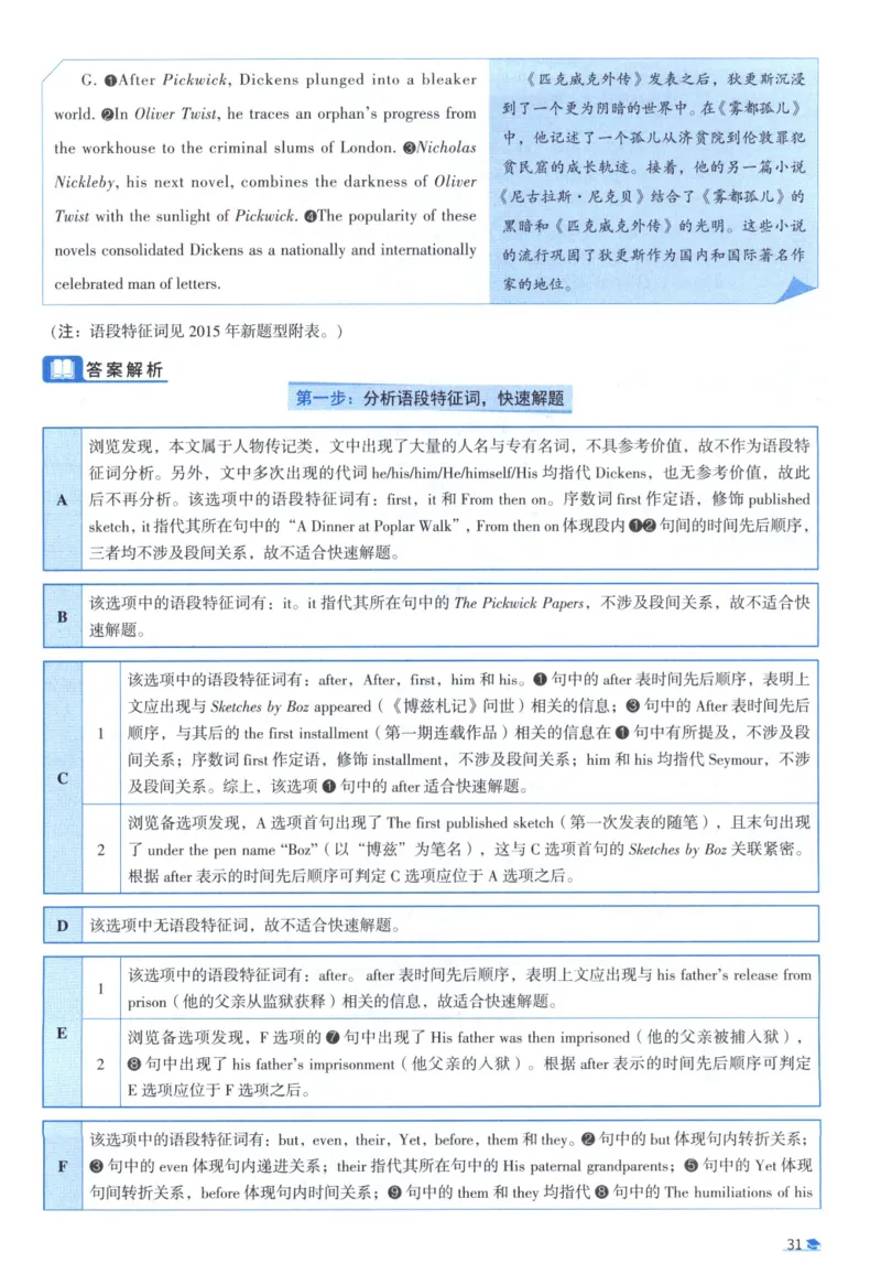 2017考研真相真题解析_考研_英语_00.手译本_《英语阅读＆翻译手译本》2000-2023_02.英语一2010-2023_全文解析+选项解析_10-23真题选项解析