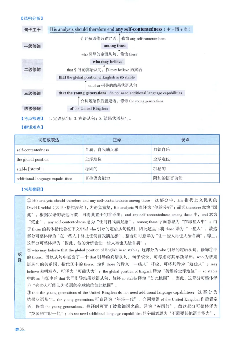 2017考研真相真题解析_考研_英语_00.手译本_《英语阅读＆翻译手译本》2000-2023_02.英语一2010-2023_全文解析+选项解析_10-23真题选项解析
