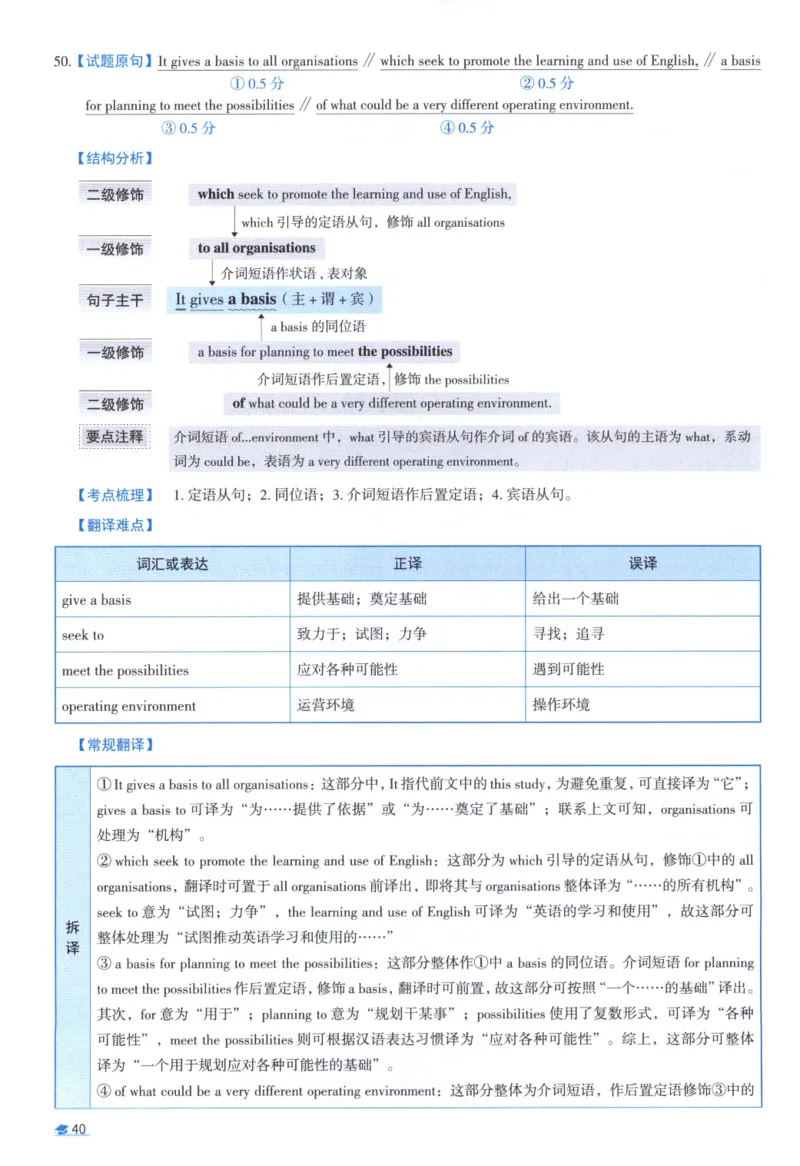 2017考研真相真题解析_考研_英语_00.手译本_《英语阅读＆翻译手译本》2000-2023_02.英语一2010-2023_全文解析+选项解析_10-23真题选项解析