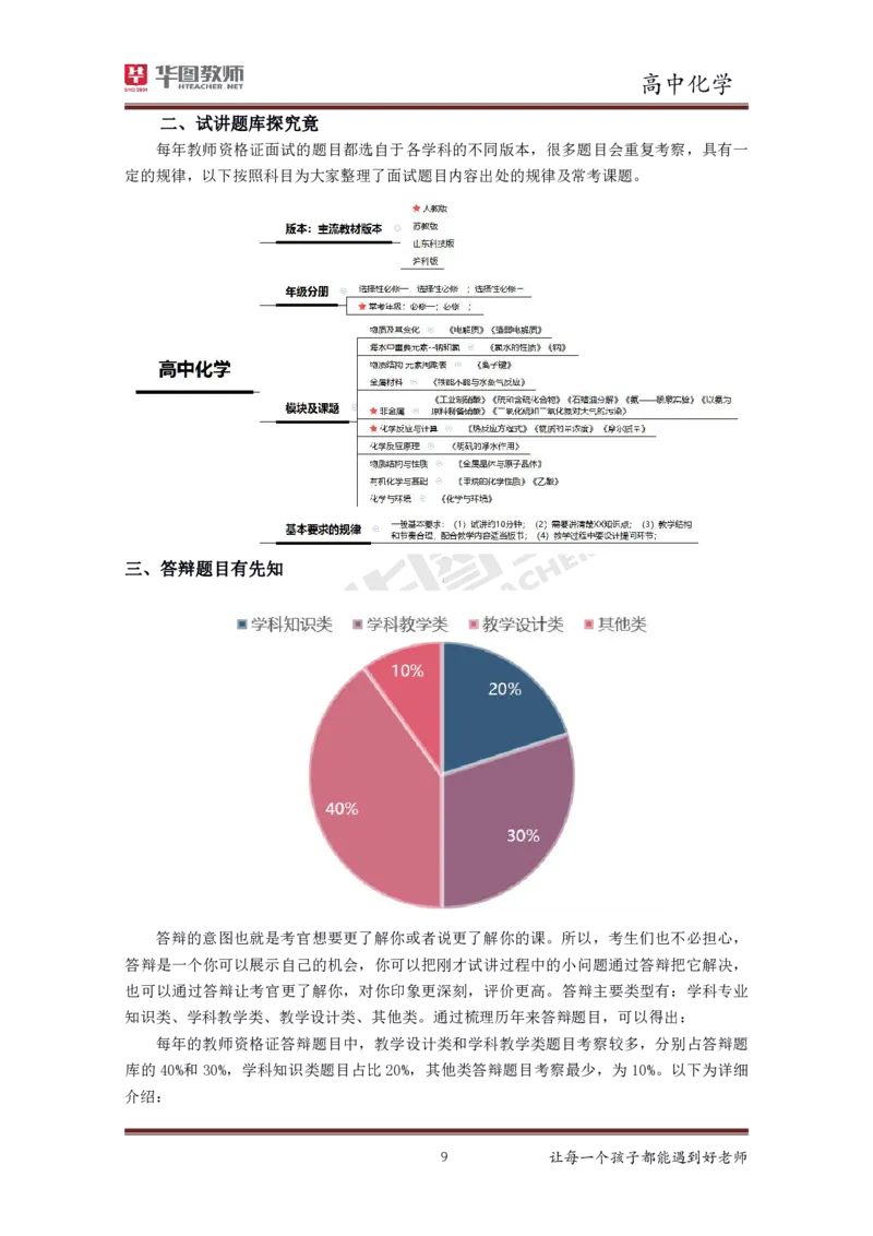 化学_教资初高中_教资面试2025教资面试备考资料合集_教资面试资料合集_3、教资面试资料包大全_19中小学教师资格面试试库宝书_高中