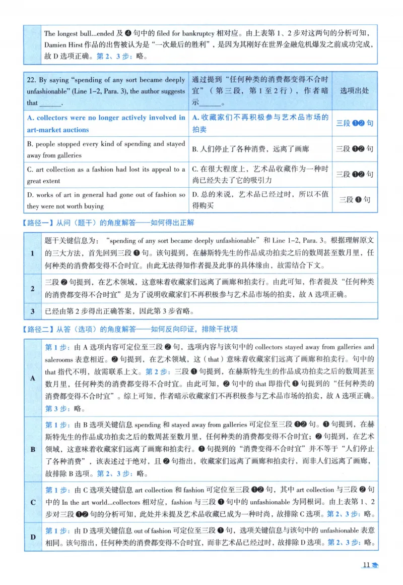 2010考研圣经真题解析_考研_英语_00.手译本_《英语阅读＆翻译手译本》2000-2023_03.英语二2010-2023_全文解析+选项解析_真题选项解析