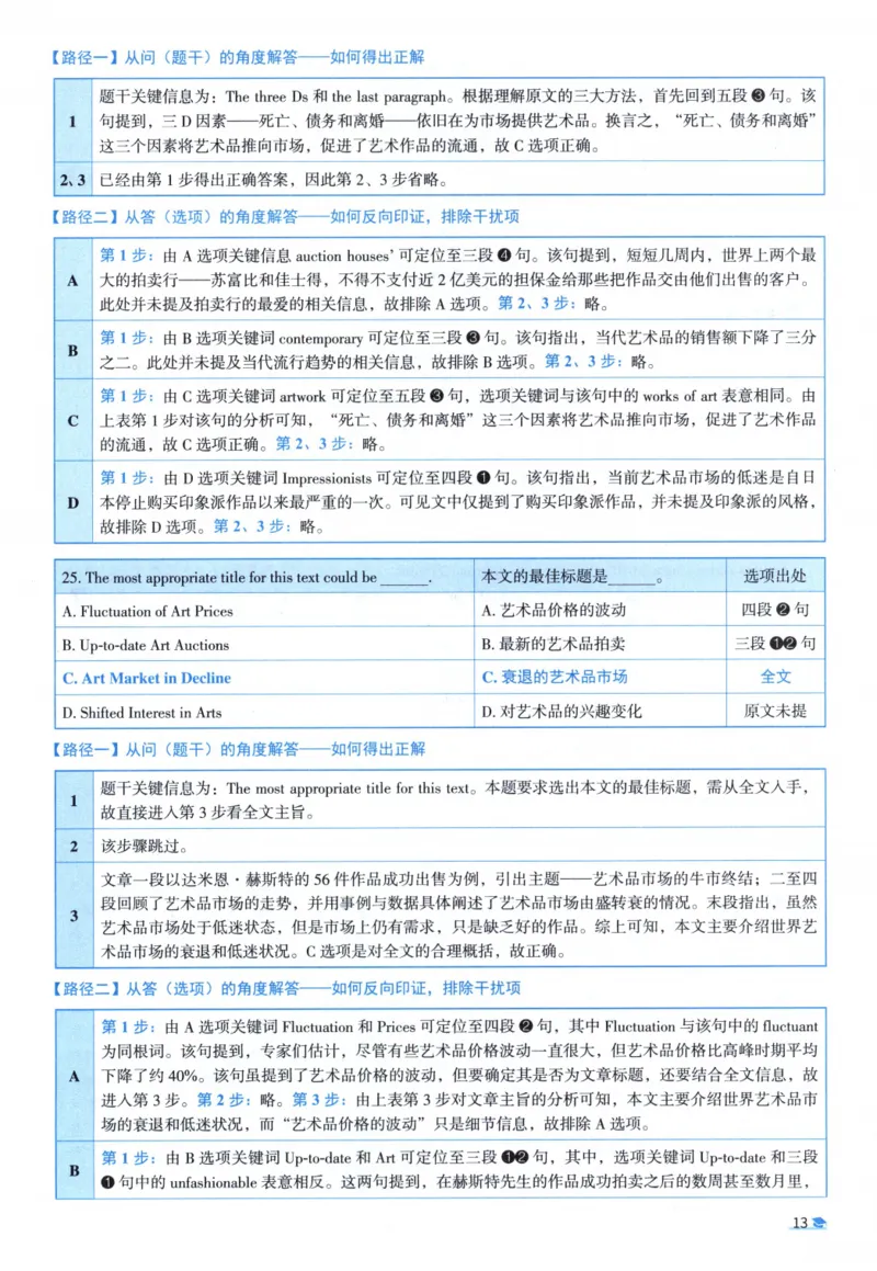 2010考研圣经真题解析_考研_英语_00.手译本_《英语阅读＆翻译手译本》2000-2023_03.英语二2010-2023_全文解析+选项解析_真题选项解析
