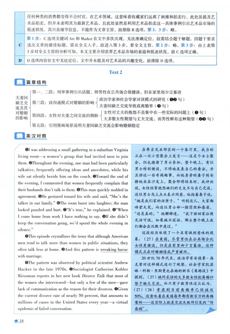 2010考研圣经真题解析_考研_英语_00.手译本_《英语阅读＆翻译手译本》2000-2023_03.英语二2010-2023_全文解析+选项解析_真题选项解析