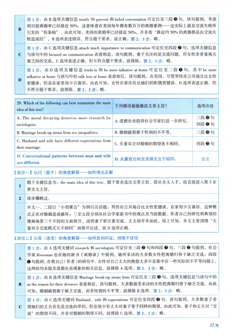 2010考研圣经真题解析_考研_英语_00.手译本_《英语阅读＆翻译手译本》2000-2023_03.英语二2010-2023_全文解析+选项解析_真题选项解析