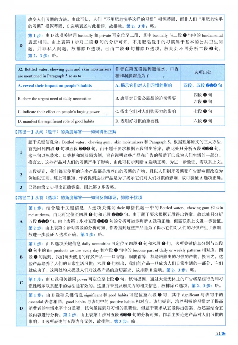 2010考研圣经真题解析_考研_英语_00.手译本_《英语阅读＆翻译手译本》2000-2023_03.英语二2010-2023_全文解析+选项解析_真题选项解析