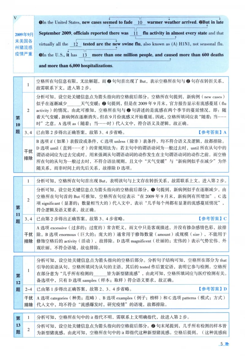 2010考研圣经真题解析_考研_英语_00.手译本_《英语阅读＆翻译手译本》2000-2023_03.英语二2010-2023_全文解析+选项解析_真题选项解析