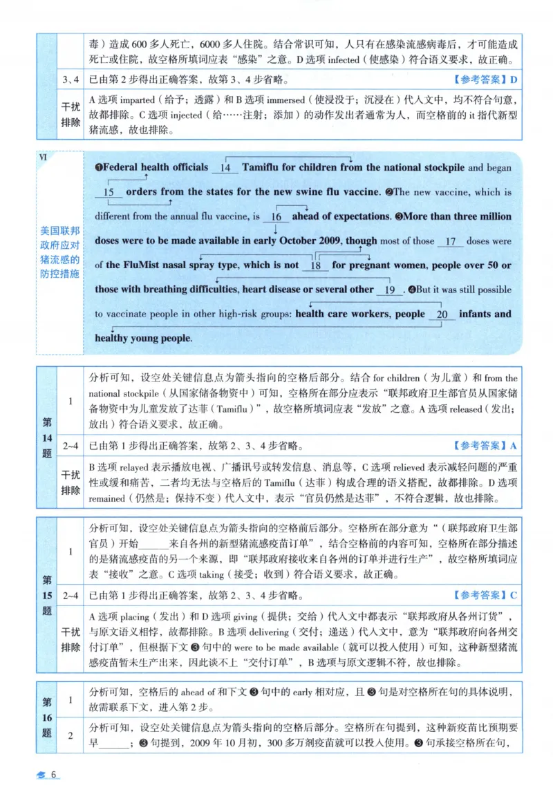 2010考研圣经真题解析_考研_英语_00.手译本_《英语阅读＆翻译手译本》2000-2023_03.英语二2010-2023_全文解析+选项解析_真题选项解析