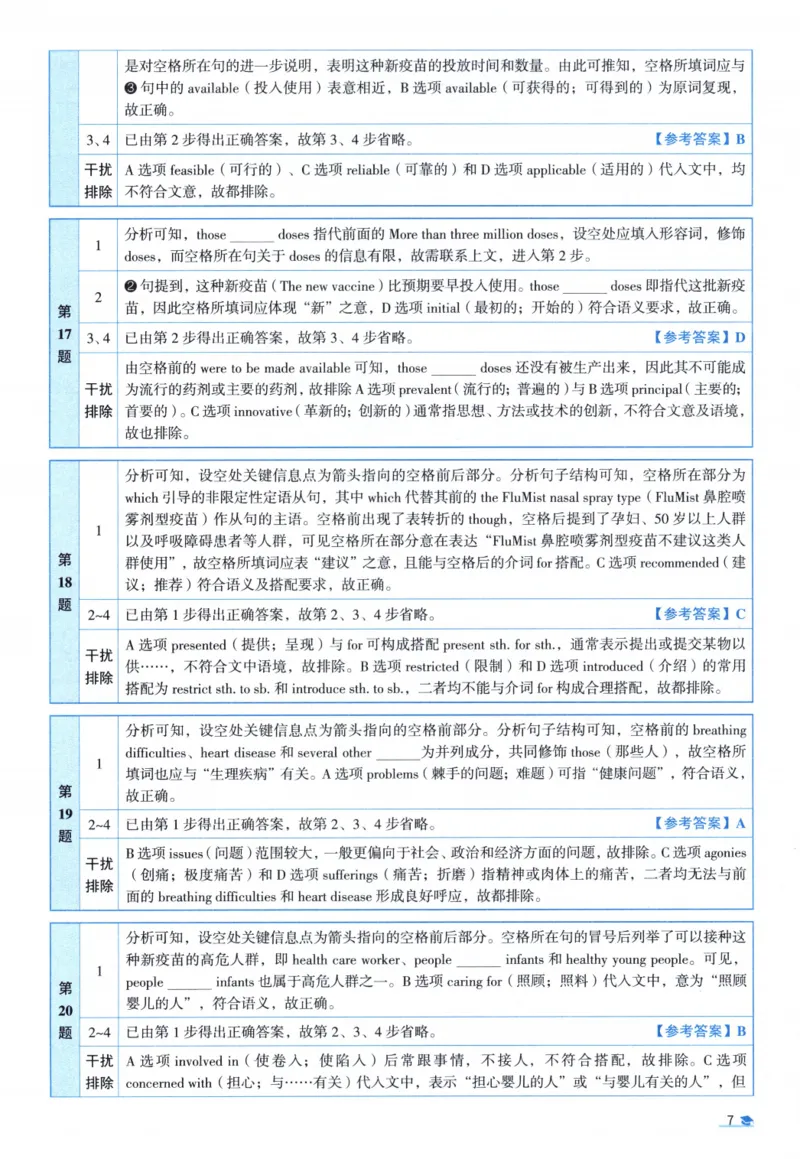 2010考研圣经真题解析_考研_英语_00.手译本_《英语阅读＆翻译手译本》2000-2023_03.英语二2010-2023_全文解析+选项解析_真题选项解析