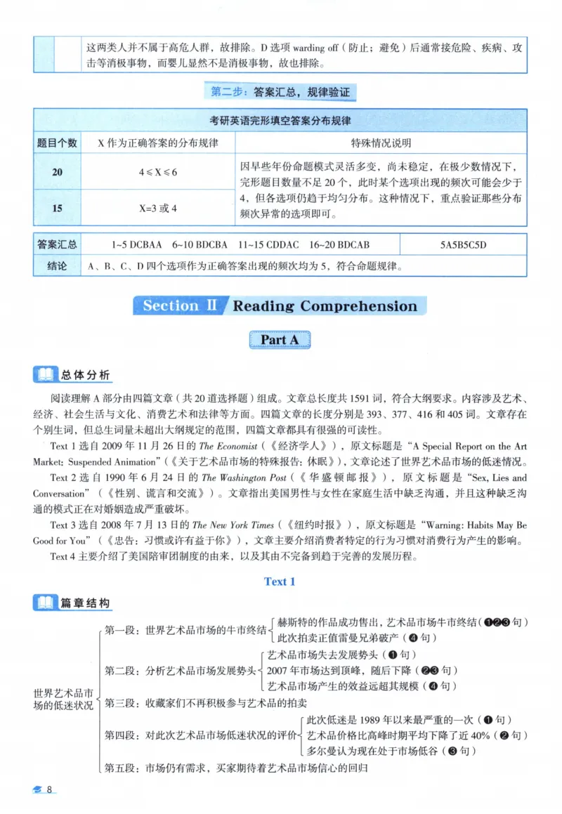 2010考研圣经真题解析_考研_英语_00.手译本_《英语阅读＆翻译手译本》2000-2023_03.英语二2010-2023_全文解析+选项解析_真题选项解析