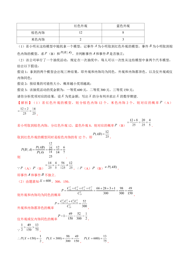 专题21概率与统计的综合运用（13大核心考点）（讲义）（解析版）_2.2025数学总复习_2024年新高考资料_2.2024二轮复习_2024年高考数学二轮复习讲练（新教材新高考）