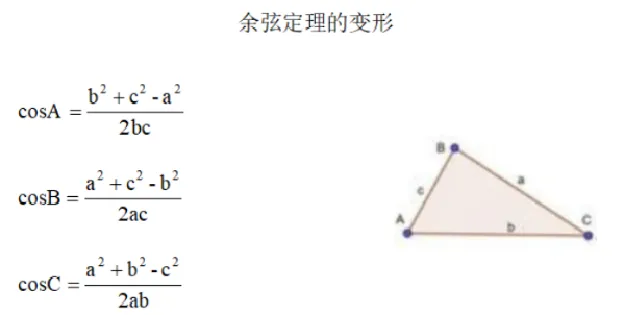 余弦定理的变形_教资初高中_教资面试2025教资面试备考资料合集_教资面试资料合集_2025教资面试资料_25上教资面试中学合集_教资面试逐字稿_高中数学面试逐字稿合集