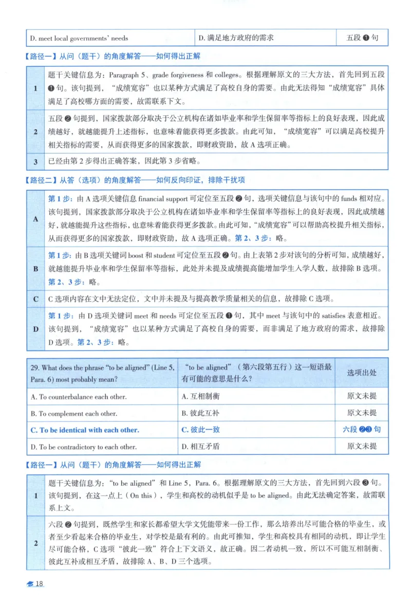 2019考研真相真题解析_考研_英语_00.手译本_《英语阅读＆翻译手译本》2000-2023_02.英语一2010-2023_全文解析+选项解析_10-23真题选项解析