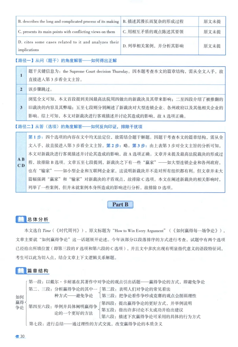 2019考研真相真题解析_考研_英语_00.手译本_《英语阅读＆翻译手译本》2000-2023_02.英语一2010-2023_全文解析+选项解析_10-23真题选项解析