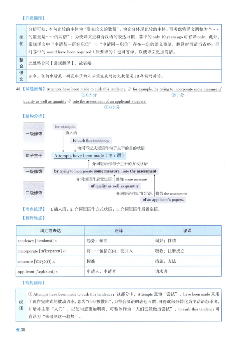 2019考研真相真题解析_考研_英语_00.手译本_《英语阅读＆翻译手译本》2000-2023_02.英语一2010-2023_全文解析+选项解析_10-23真题选项解析