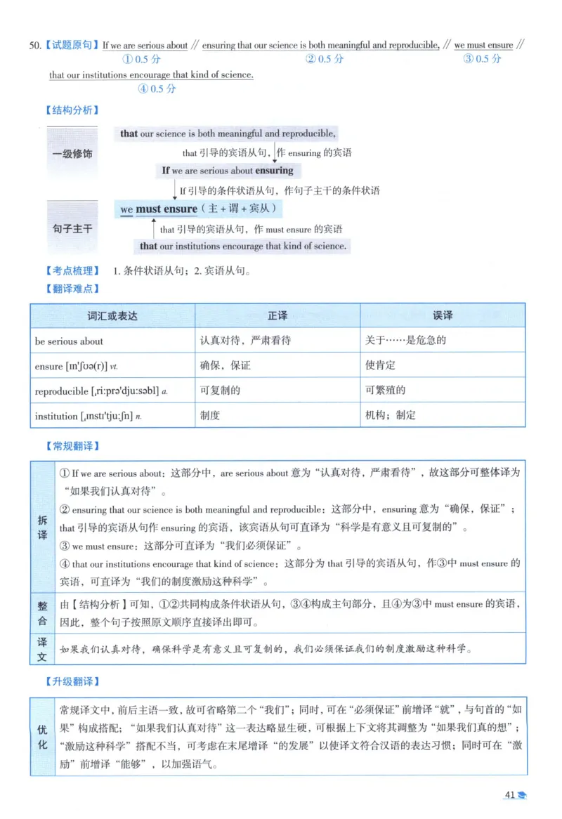 2019考研真相真题解析_考研_英语_00.手译本_《英语阅读＆翻译手译本》2000-2023_02.英语一2010-2023_全文解析+选项解析_10-23真题选项解析