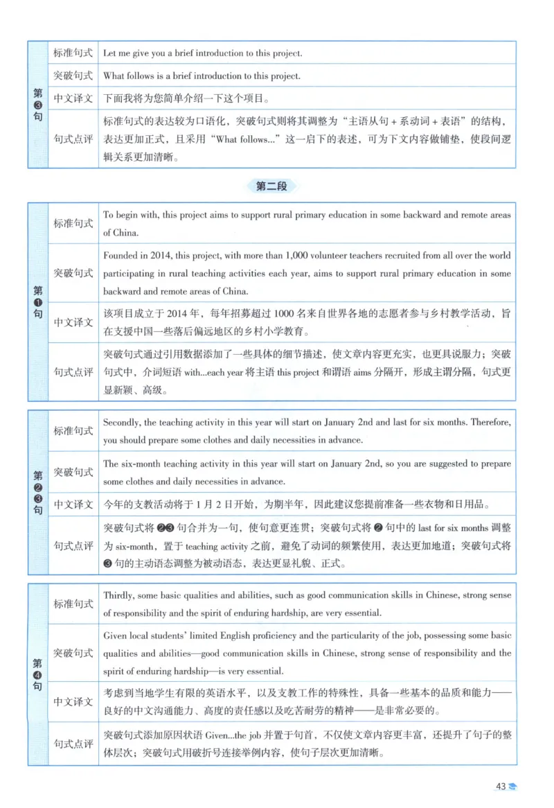 2019考研真相真题解析_考研_英语_00.手译本_《英语阅读＆翻译手译本》2000-2023_02.英语一2010-2023_全文解析+选项解析_10-23真题选项解析