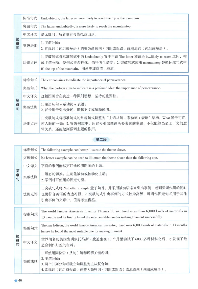 2019考研真相真题解析_考研_英语_00.手译本_《英语阅读＆翻译手译本》2000-2023_02.英语一2010-2023_全文解析+选项解析_10-23真题选项解析