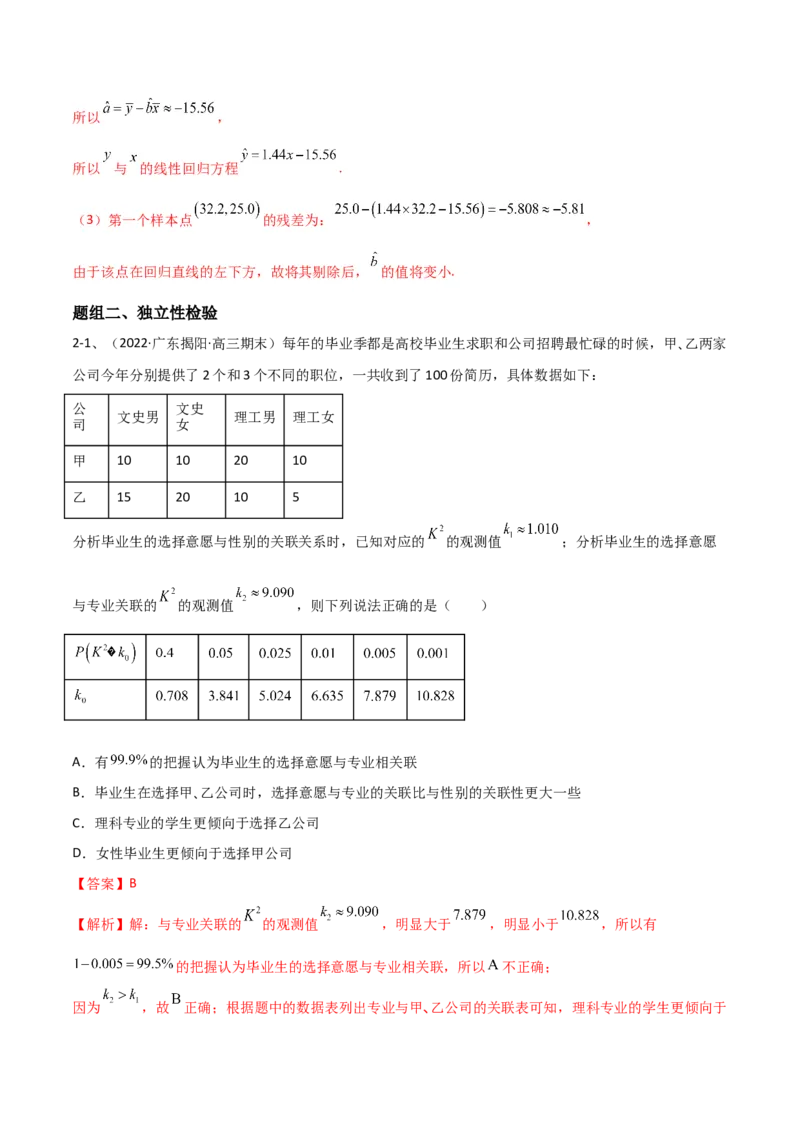 专题24变量间的相关关系、统计案例（解析版）_2.2025数学总复习_2024年新高考资料_2.2024二轮复习_2024年高三数学二轮优化提优专题训练