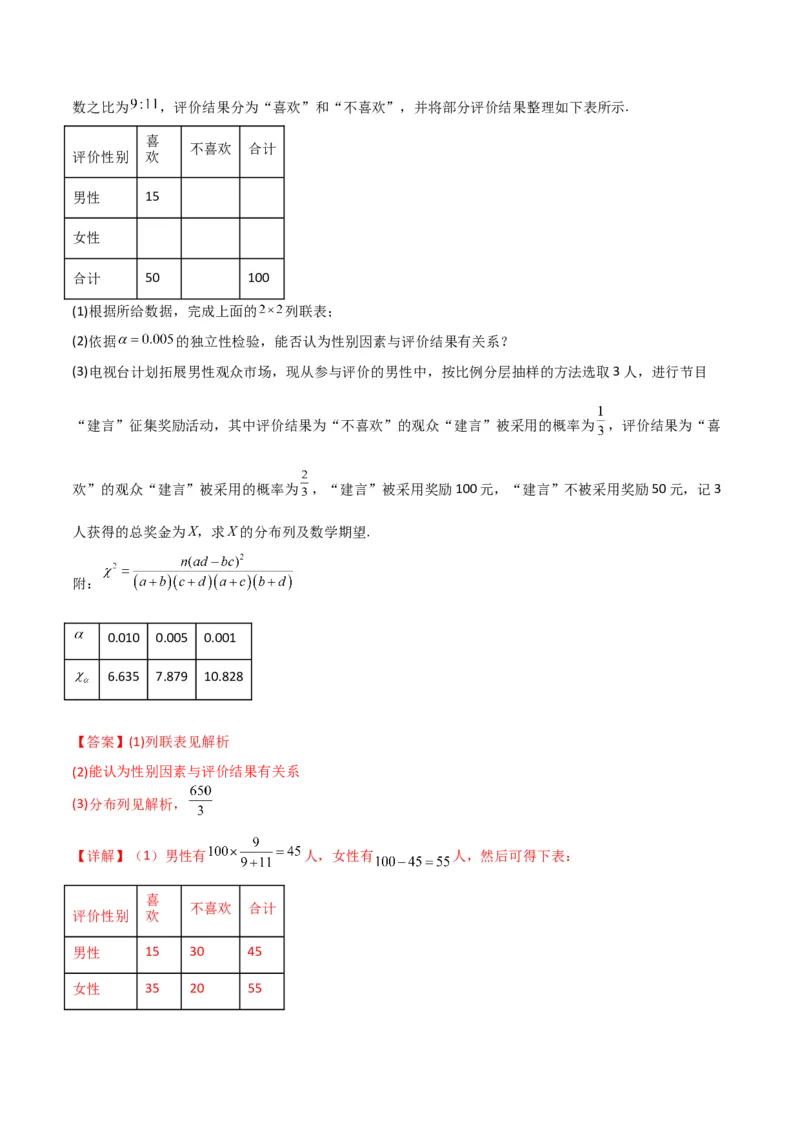 专题24变量间的相关关系、统计案例（解析版）_2.2025数学总复习_2024年新高考资料_2.2024二轮复习_2024年高三数学二轮优化提优专题训练