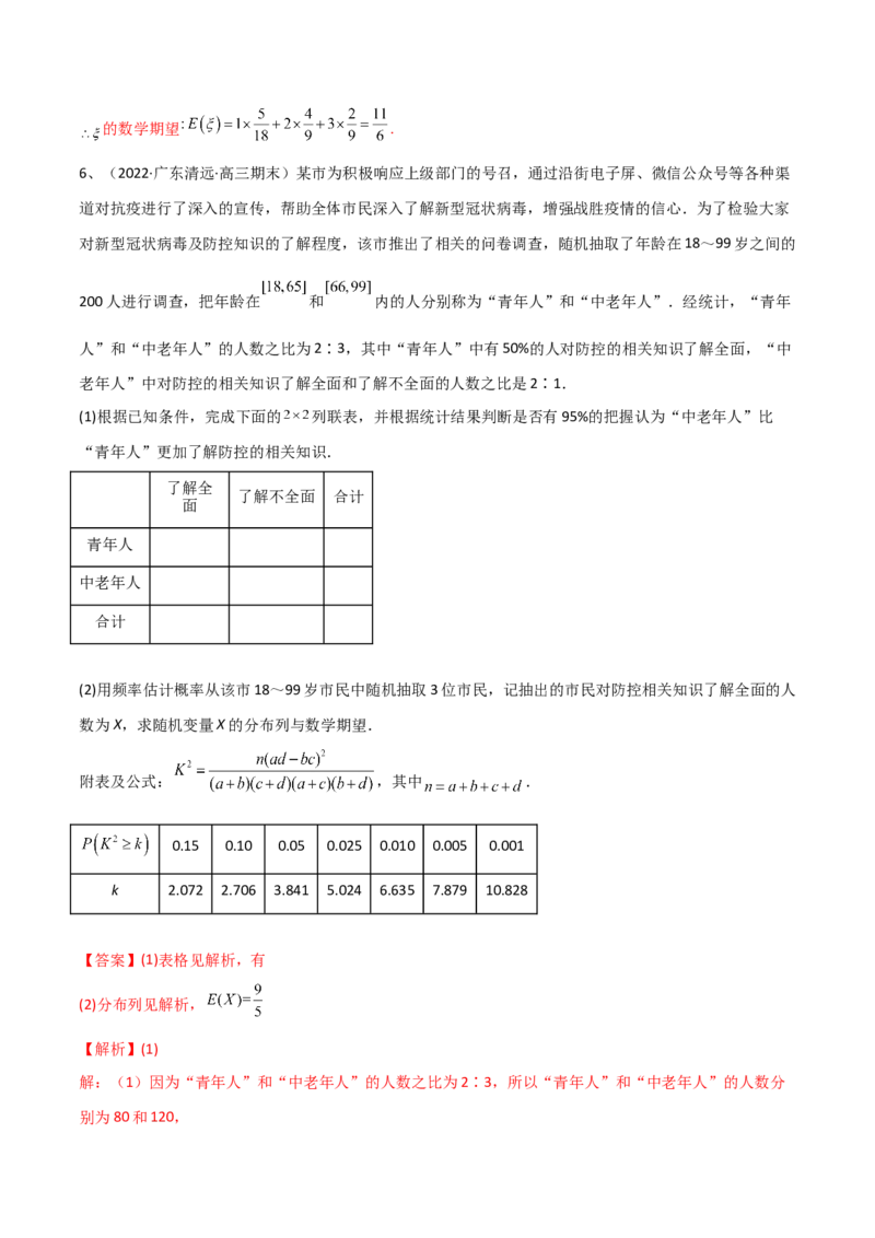 专题24变量间的相关关系、统计案例（解析版）_2.2025数学总复习_2024年新高考资料_2.2024二轮复习_2024年高三数学二轮优化提优专题训练