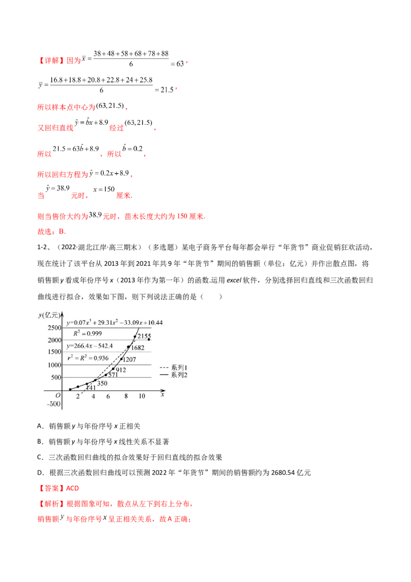 专题24变量间的相关关系、统计案例（解析版）_2.2025数学总复习_2024年新高考资料_2.2024二轮复习_2024年高三数学二轮优化提优专题训练