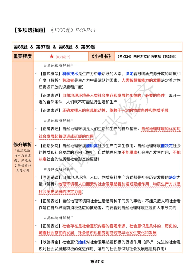 DAY15修齐1000题逐题解析手册免费分享_考研_16.2026考研政治清北成硕_00.电子讲义_张修齐肖1000带刷