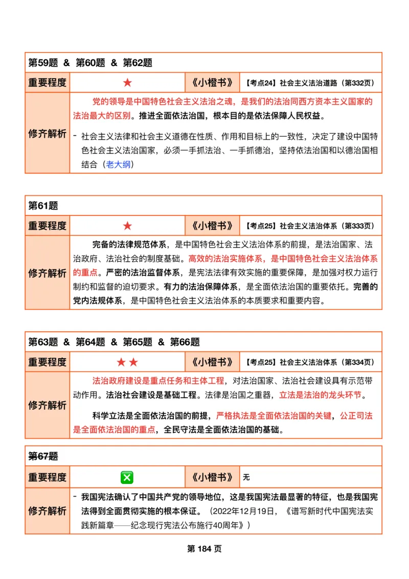 DAY49修齐1000题逐题解析手册免费分享_考研_16.2026考研政治清北成硕_00.电子讲义_张修齐肖1000带刷