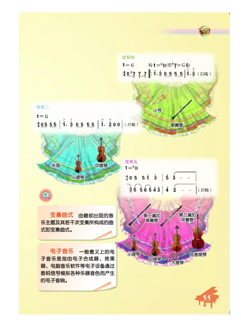 初一下册音乐（人音版）_教资初高中_教资面试2025教资面试备考资料合集_教资面试资料合集_3、教资面试资料包大全_45大圣中小幼面试资料包_初中_音乐_初中音乐电子课本