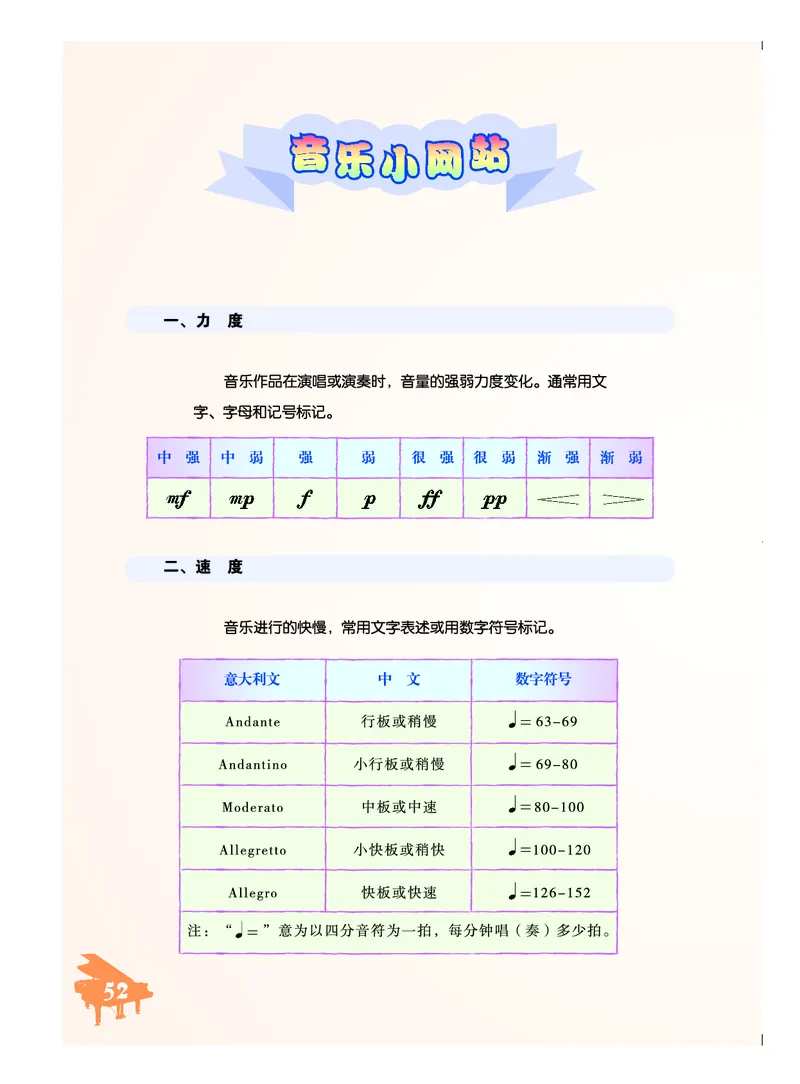 初一下册音乐（人音版）_教资初高中_教资面试2025教资面试备考资料合集_教资面试资料合集_3、教资面试资料包大全_45大圣中小幼面试资料包_初中_音乐_初中音乐电子课本