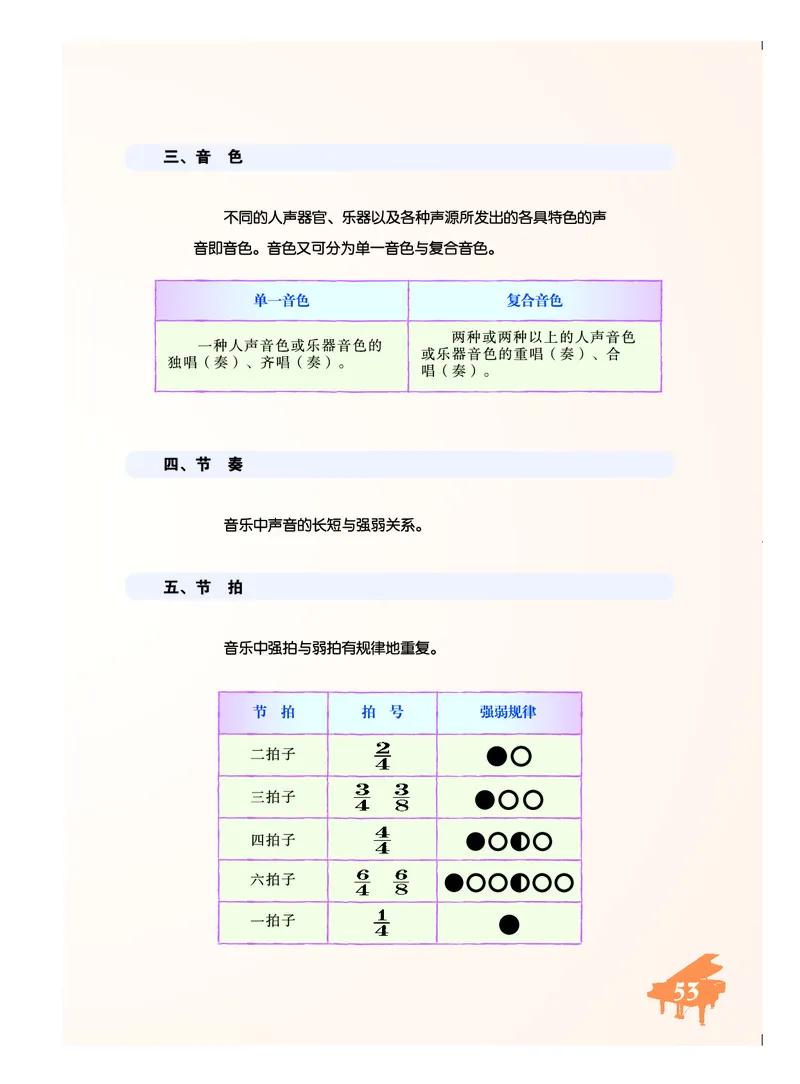 初一下册音乐（人音版）_教资初高中_教资面试2025教资面试备考资料合集_教资面试资料合集_3、教资面试资料包大全_45大圣中小幼面试资料包_初中_音乐_初中音乐电子课本