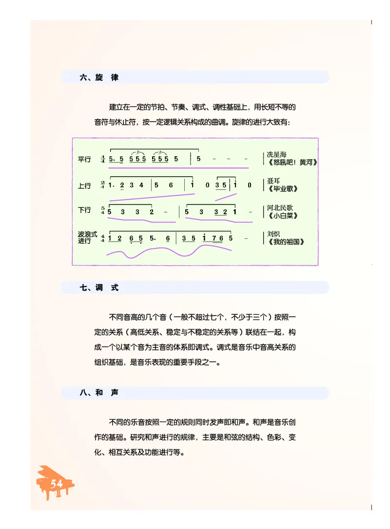 初一下册音乐（人音版）_教资初高中_教资面试2025教资面试备考资料合集_教资面试资料合集_3、教资面试资料包大全_45大圣中小幼面试资料包_初中_音乐_初中音乐电子课本