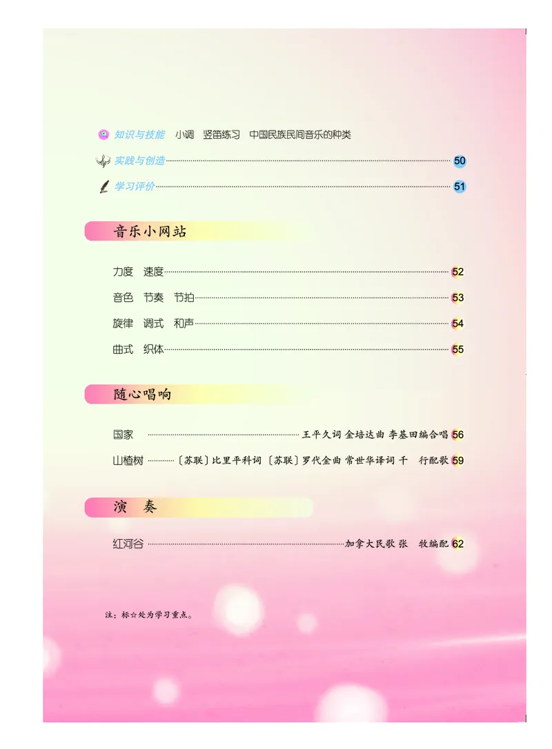 初一下册音乐（人音版）_教资初高中_教资面试2025教资面试备考资料合集_教资面试资料合集_3、教资面试资料包大全_45大圣中小幼面试资料包_初中_音乐_初中音乐电子课本