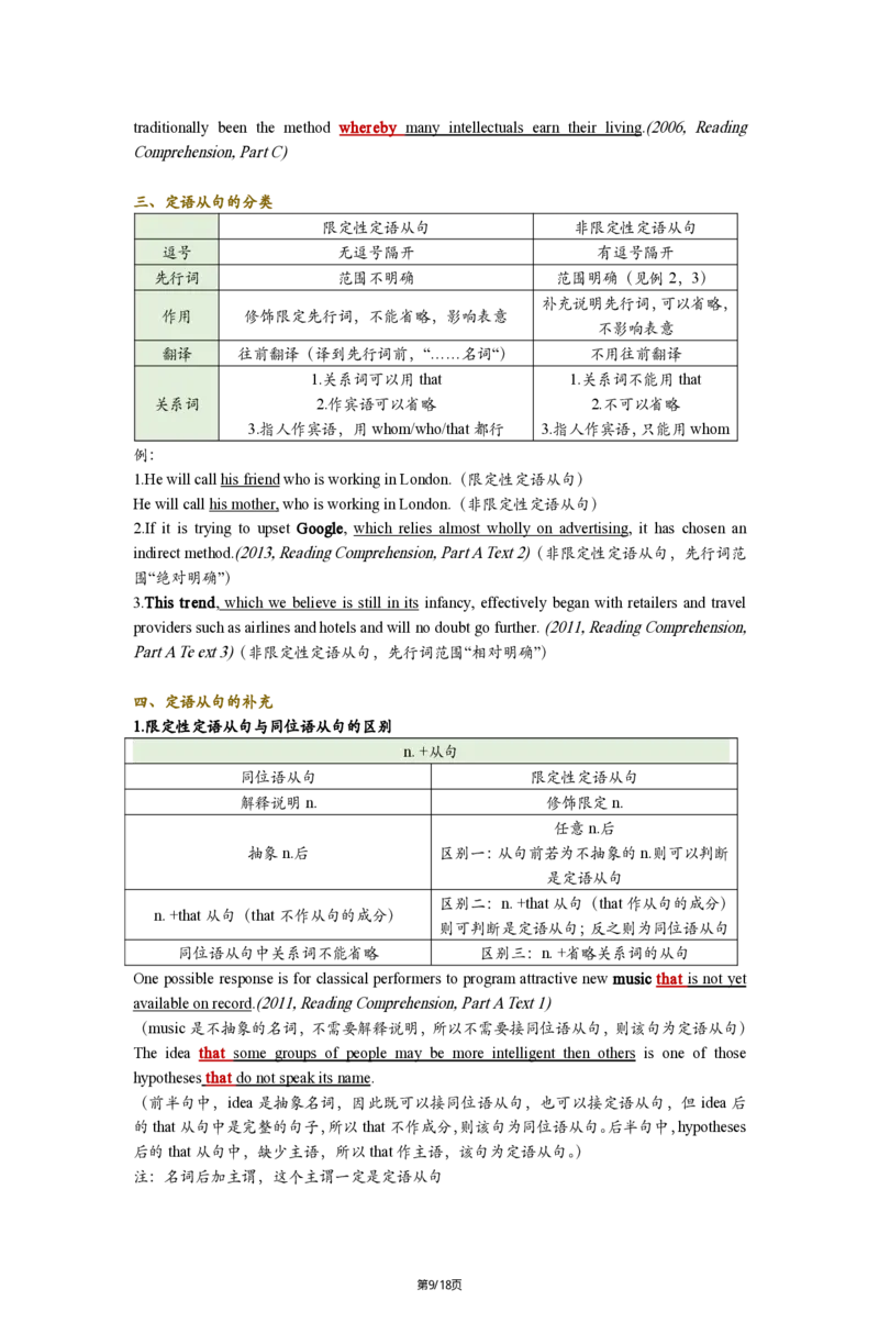 英一Part2长难句25_考研_英语_02.田静_25田静《语法课笔记》（完整版）_英一