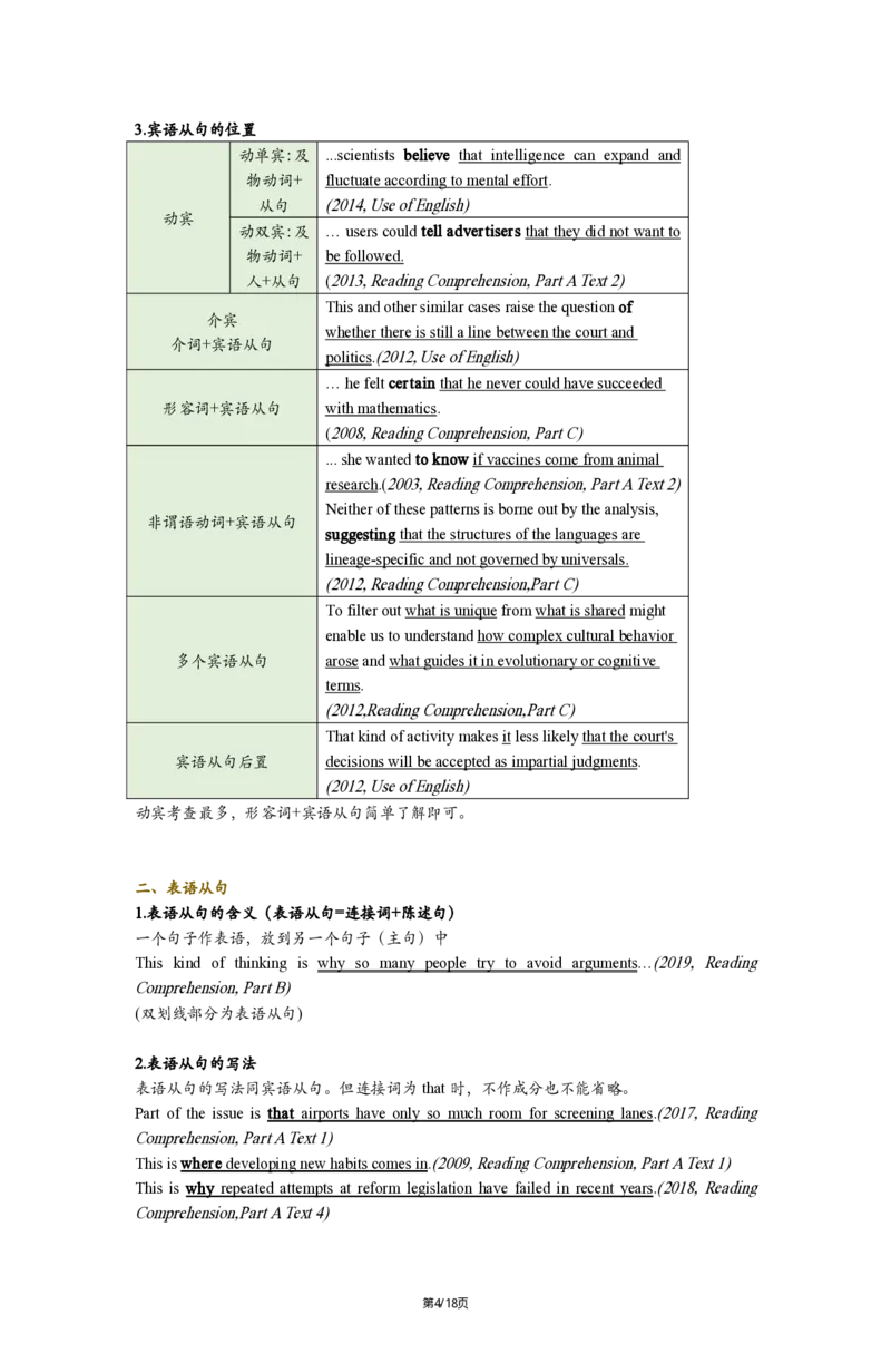英一Part2长难句25_考研_英语_02.田静_25田静《语法课笔记》（完整版）_英一
