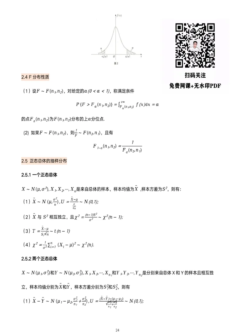 概率论公式及定理总结_考研_数学_00.公式_25《数学公式》总结_概率论公式