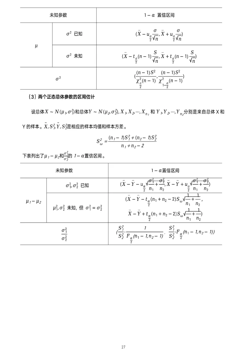 概率论公式及定理总结_考研_数学_00.公式_25《数学公式》总结_概率论公式